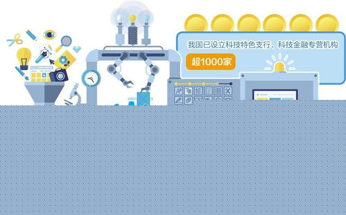 賦能未來 強(qiáng)化科技型企業(yè)金融服務(wù)的信息技術(shù)咨詢路徑