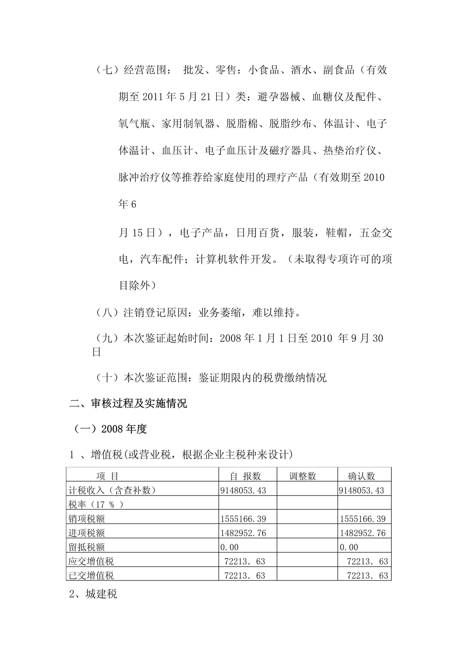鞋帽零售企業(yè)稅務清算報告要點分析